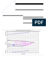 Gasoline and Diesel Pump's Datasheet