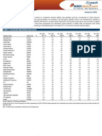 ICICIdirect HighDividendYieldStocks 2011