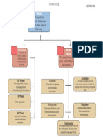 Beige Creative People Structure Graphic Organization - 20240918 - 122606 - 0000