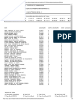 Ceps Ufpa BR Images Conteudo Vestibular PS 2024 Resultados Classificados