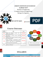 Lecture Topic Ppt. 2.3.52.3.6.biosensors and Its Types