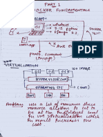 Docker Fundamentals Part01 1729418882