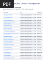 Lista de Inscritos - 1 Olimp. Brasil. Inovação, Ciência e Tecnologia (Ensino Médio)