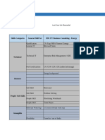 Abhijeet Vikram - Skill Mapping