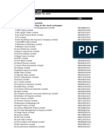 DSP Multicap Fund