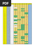 Notas Estrategia