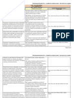 Tabla Elementos Curriculares PRI (LENGUA 2º CICLO)