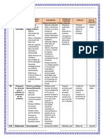 Sesion-Propuestas para El Cuidado de Los Animales