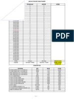 Vardhman Electrosoft at Nova Manpower Support Days 2024