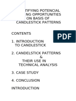 Identifying Potencial Trading Opportunities Using Candle Stick