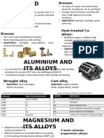 1.non-Ferrous Materials