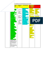 Matriz de Diseño de Un Instrumento de Evaluación