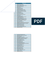 Liste en Comptabilité Générale