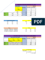 Plani 2 Matriz Insumo Producto