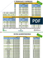 Horario Transmetro