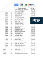 Pagos Por Unificación 2022