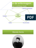 Mapa Mental de Referencias Ao Processo de Enfermagem