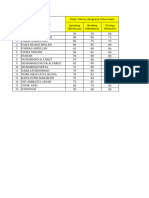 Penilaian Bahasa Inggris Siswa Kelas 4 (2022-2023)