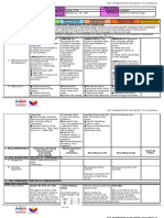 G1-Q2-DLL-WEEK 3-Language