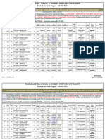 1st Round (Waiting) Allotment List BVSC 2024-25