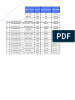 SIP Presentation (9th Oct 2024)