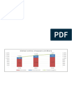 Predicting Consumer Behavior in E-Commerce Using Recommendation Systems