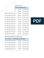 Body Fat Percentage Chart For Children