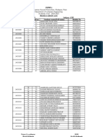 Alloted Guide List 2024-25