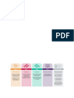 Genomic Sequencing in Medicine - CHEM 53.10 - J2 - Alonzo