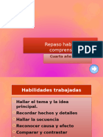 Resumen Habilidades Comprensión Lectora