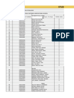 Pisa Report