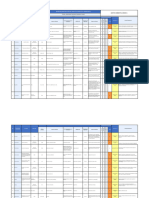 Matriz de IMPACTOS - UNIDAD - 2. - Gestion Ambiental RLM