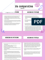 Tabla Comparativa Yullheilor