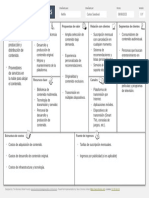 08.1 Plantilla Modelo Canvas Realizado