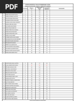 Planilla de Calificaciones - Estadística Descriptiva y Calculo de Probabilidades - Primer Corte