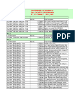 Detailed Packing List For HKD Outdoor Innovations Ltd.