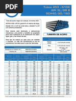 PDF Tuberias Acero Catalogo FR PDF - Compress