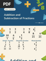 Addition and Subtraction of Similar Fraction