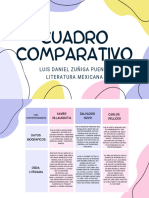 Cuadro Comparativo