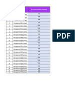 Recommendation Courses For BA - v0.1
