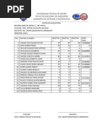 Notas Auxiliatura Base de Datos Ii