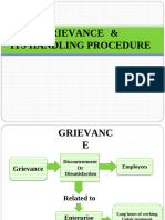 Grievance Handling Procedure