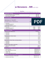 JBR Fees 2021-2022 Weekend Updated