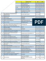 Liste Des Revues Scientifiques de Catégorie A-2