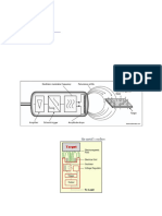 Inductive Proximity Sensor