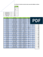 TP5 Excel - Dharma - ES