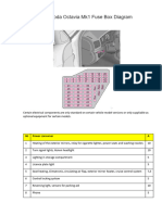 1996-2004 Skoda OctaviaMk1 Fuse Box Diagram