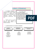 Clases de Figuras Literarias para Quinto de Secundaria