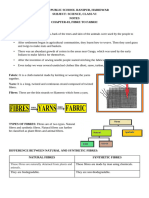 Notes Sci Vi CH03 Fibre To Fabric Meenu Singh