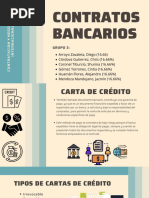 CONTRATOS BANCARIOS - Grupo3